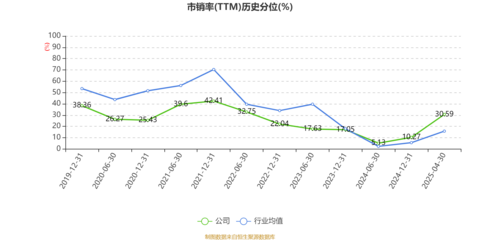 新華錦2025年一季度業(yè)績聚焦 凈利潤629.98萬元，二手日用百貨銷售成亮點